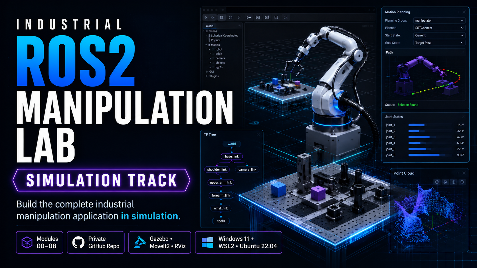 Product image for Industrial ROS2 Manipulation Lab — Simulation Track