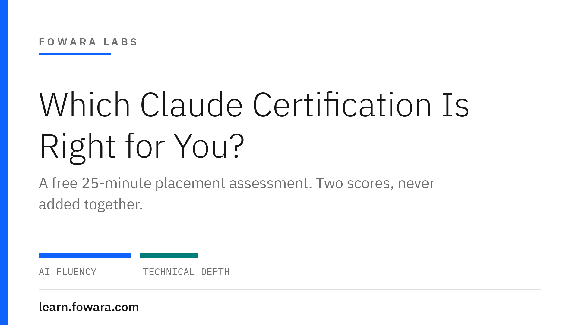 Product image for Which Claude Certification Is Right for You?