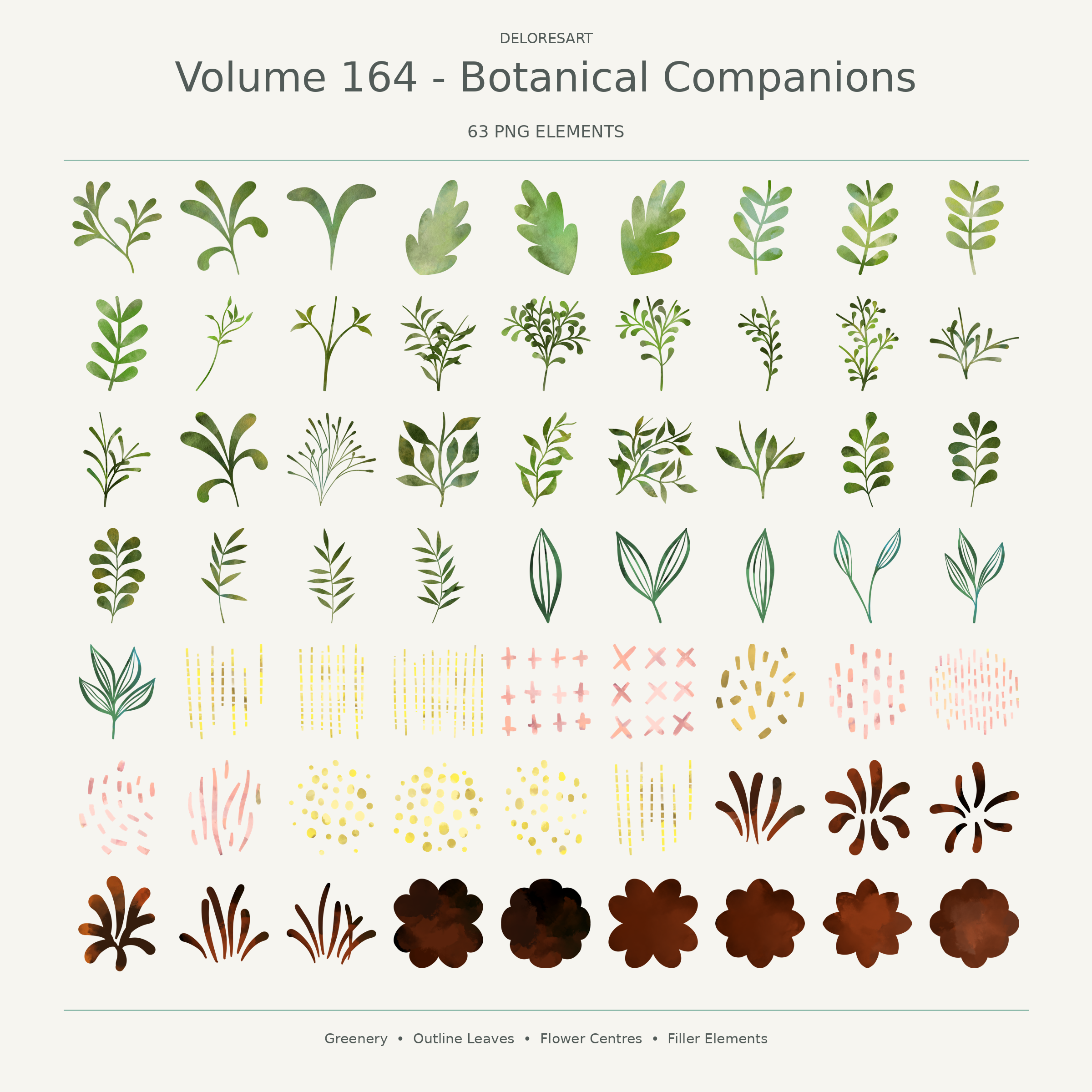 Chart of all 63 elements in Volume 164 Botanical Companions