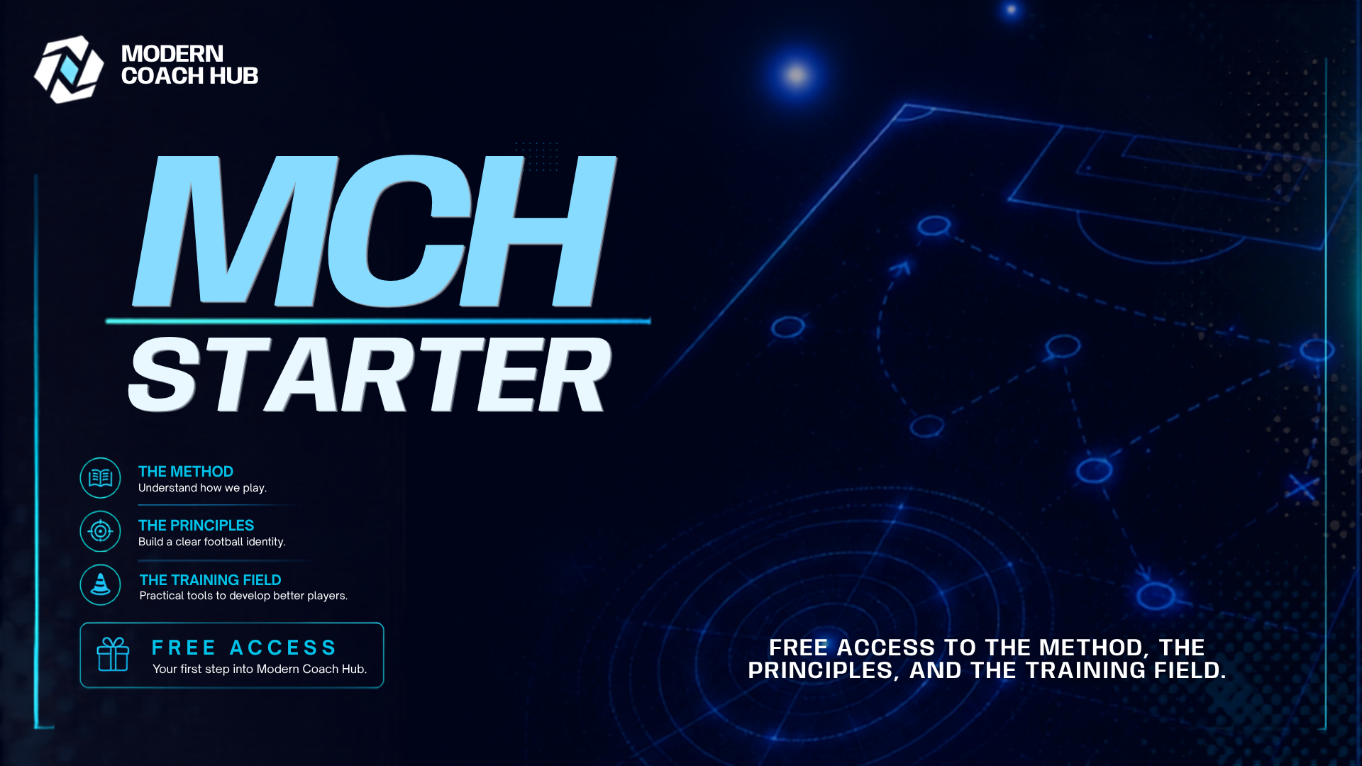Product image for MCH Starter