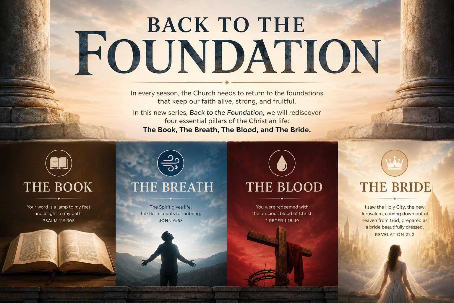 Product image for Back to the Foundation 回到信仰的根基