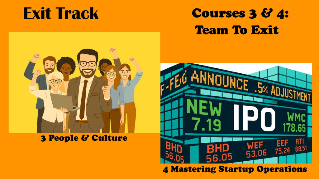 Product image for Who Says You Can't Startup Exit Track
