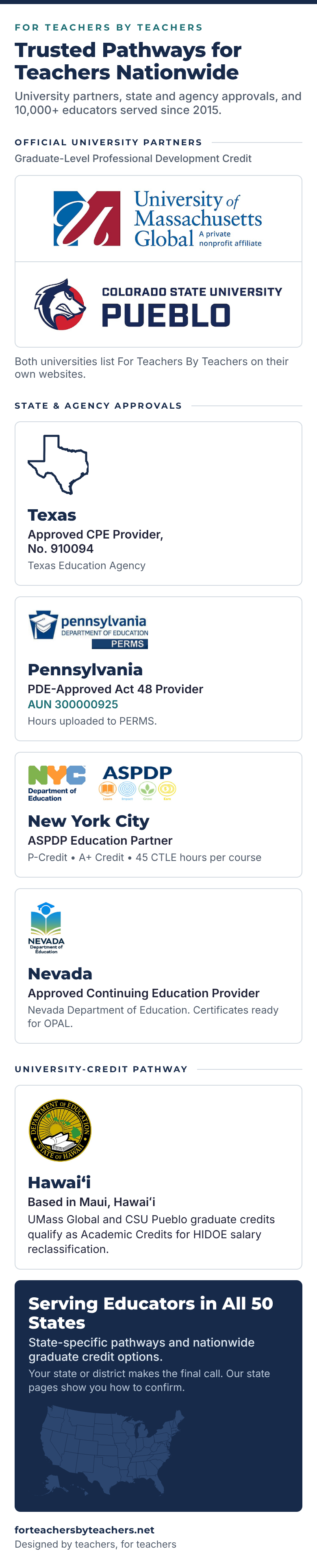 For Teachers By Teachers university partners and state approvals: UMass Global, CSU Pueblo, Texas, Pennsylvania, New York City ASPDP, Nevada, Hawaiʻi.