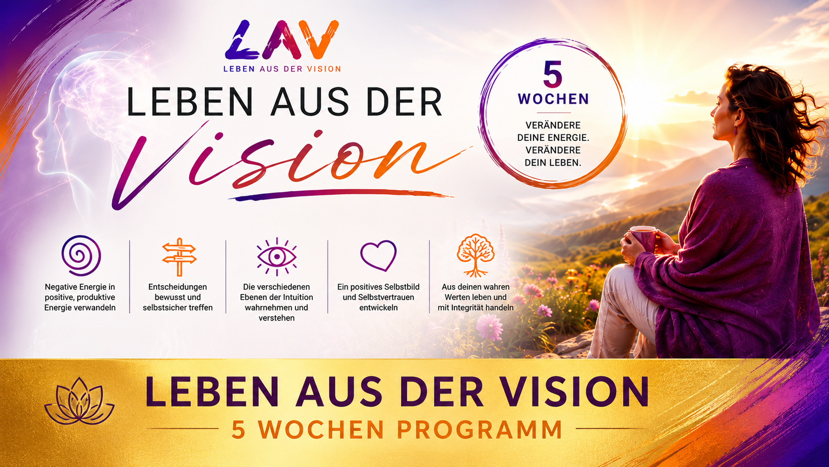 Product image for LEBEN AUS DER VISION