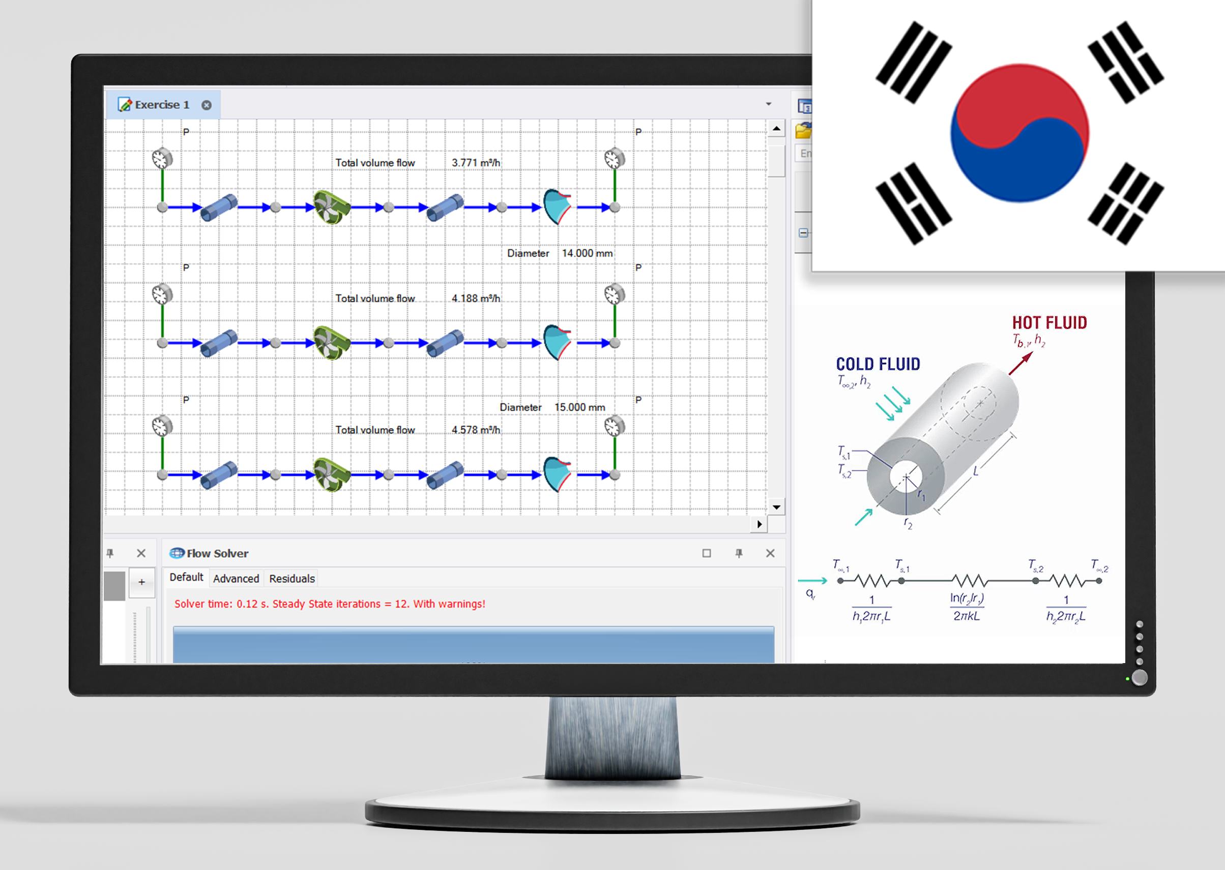 Product image for 기본 교육