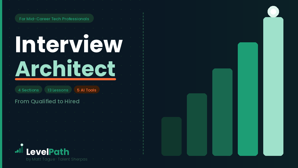 Product image for Interview Architect - From Qualified to Hired