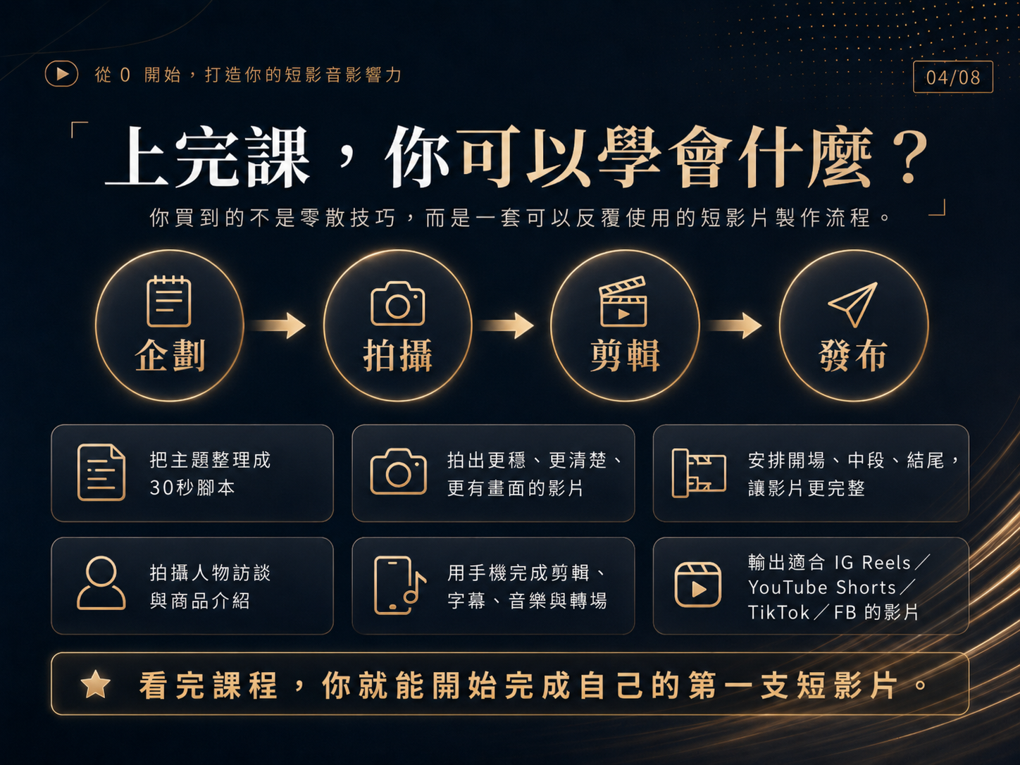 【手機短影片拍攝與剪輯快製班】決戰30秒！拍片即戰力