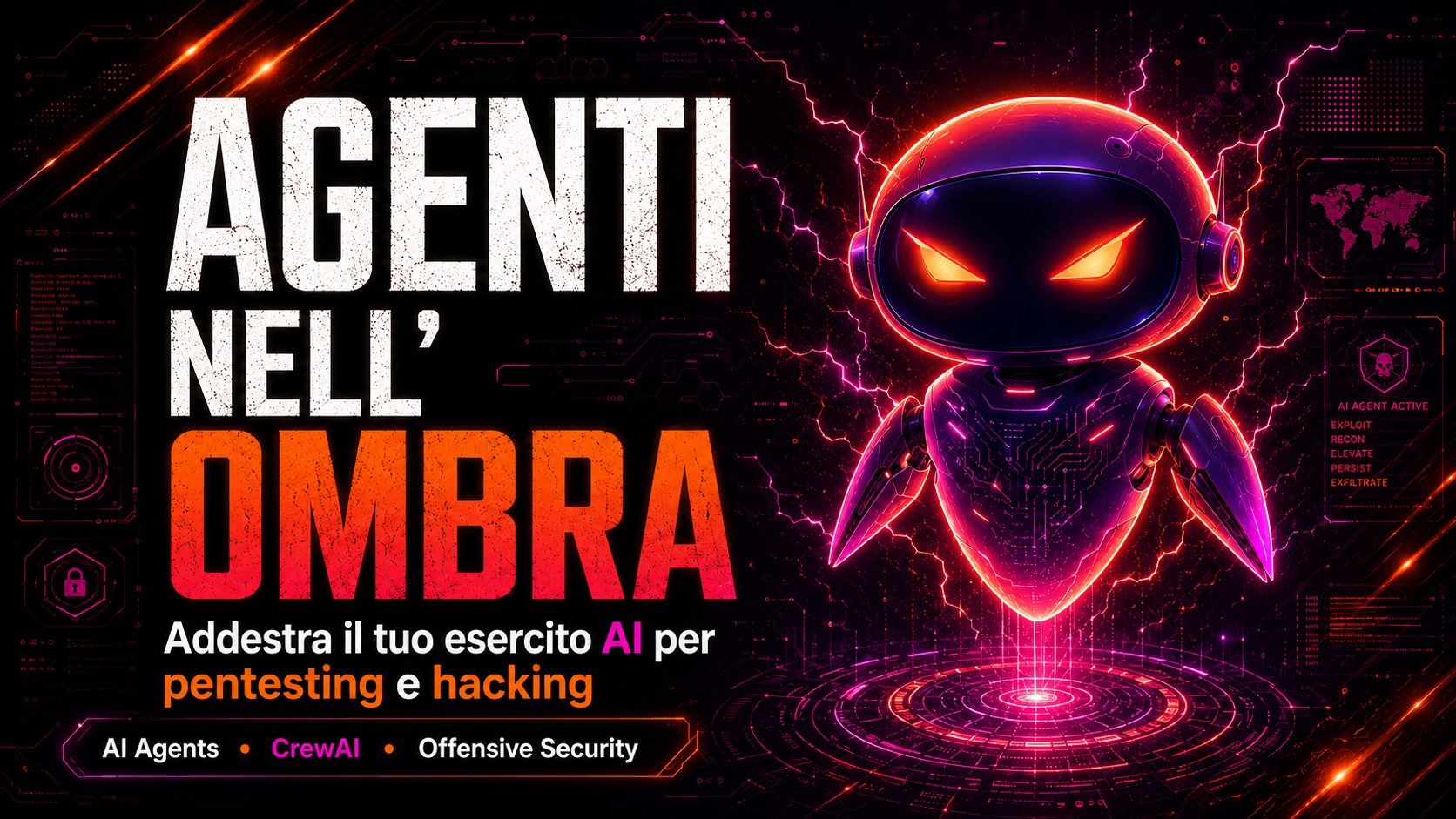 Immagine del prodotto per 1 - *APPENA USCITO* Agenti Nell'Ombra | Addestra il tuo Esercito AI per l'Hacking!