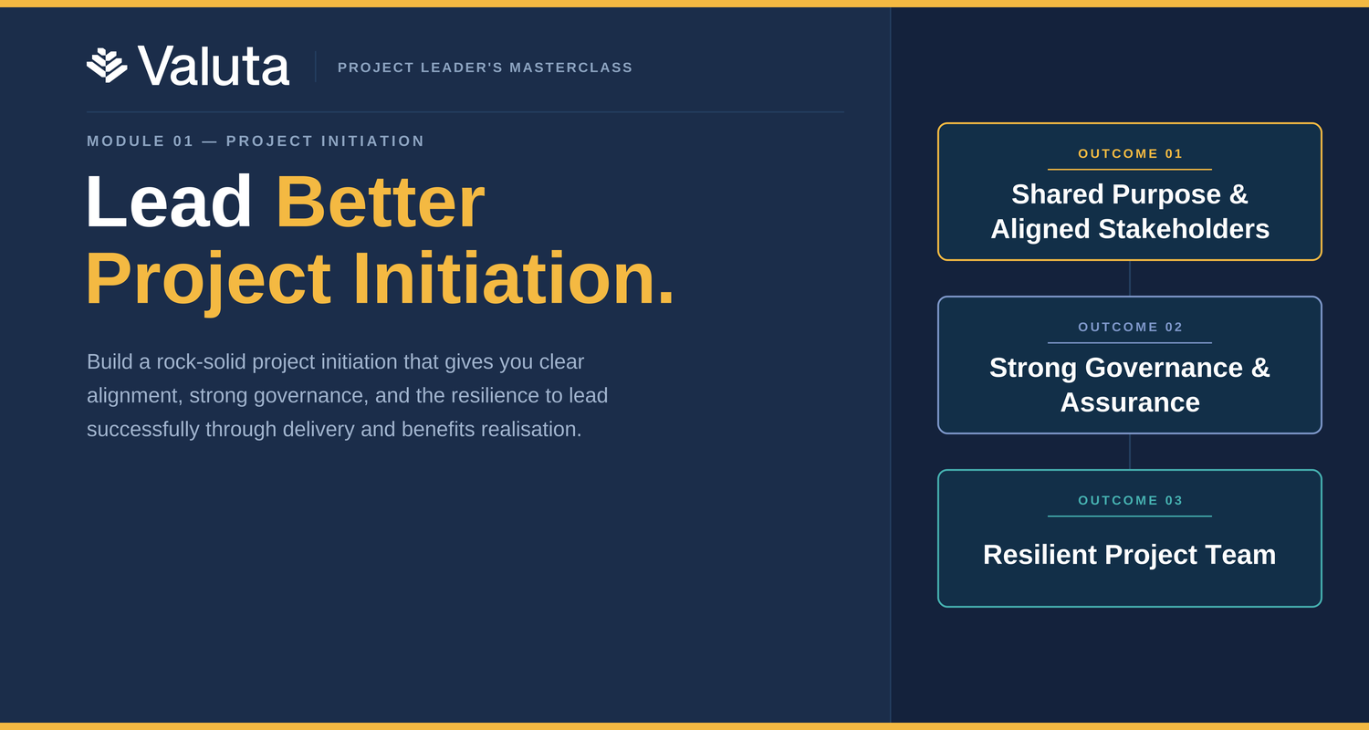 Product image for The Project Leader's Masterclass: Project Initiation