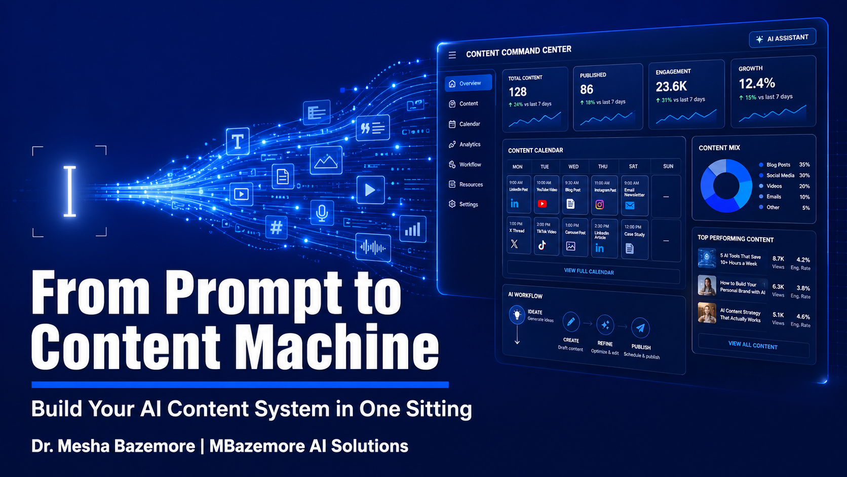 Product image for From Prompt to Content Machine