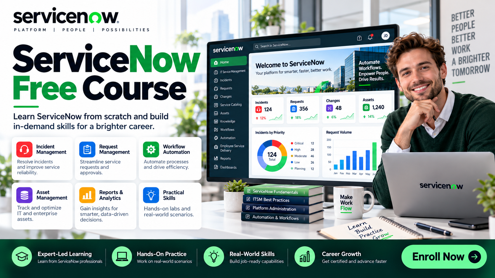 Product image for ServiceNow Free Course