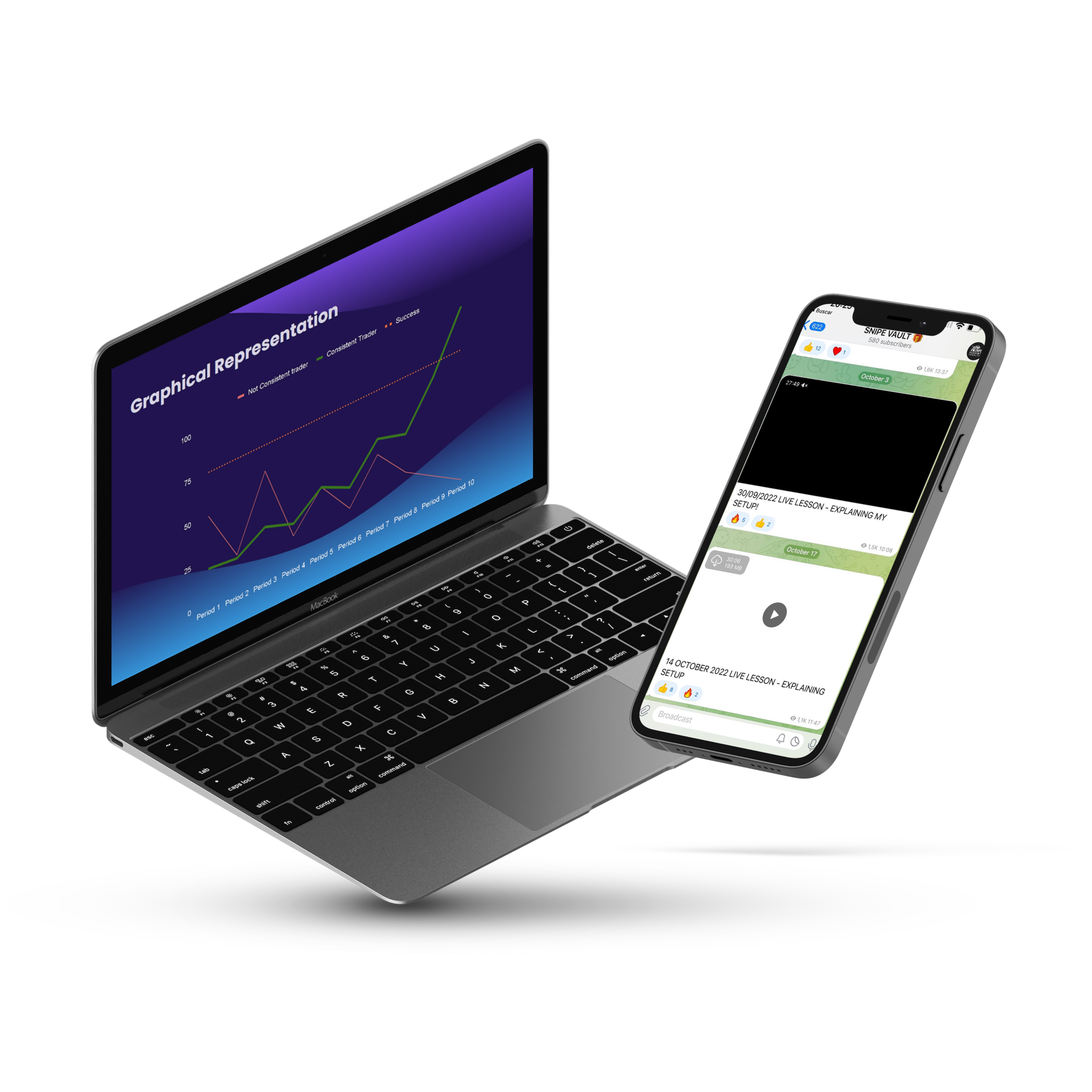 Product image for Snipe Elite Trading Course 