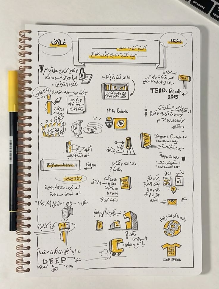 ملخص بودكاست - كيف تكتب كتبًا مفيدة