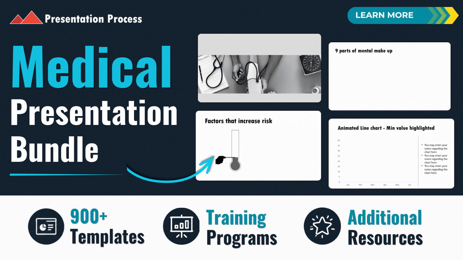 Product image for Medical Presentations Bundle