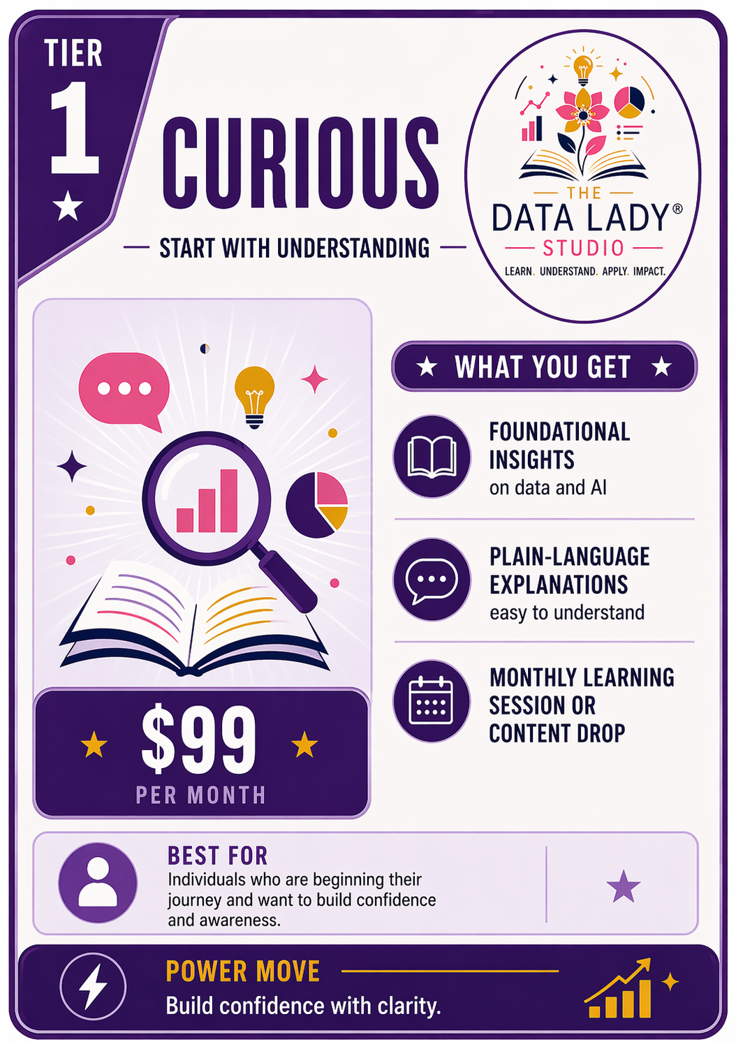 Info card for the Curious Tier starting at 99 dollars