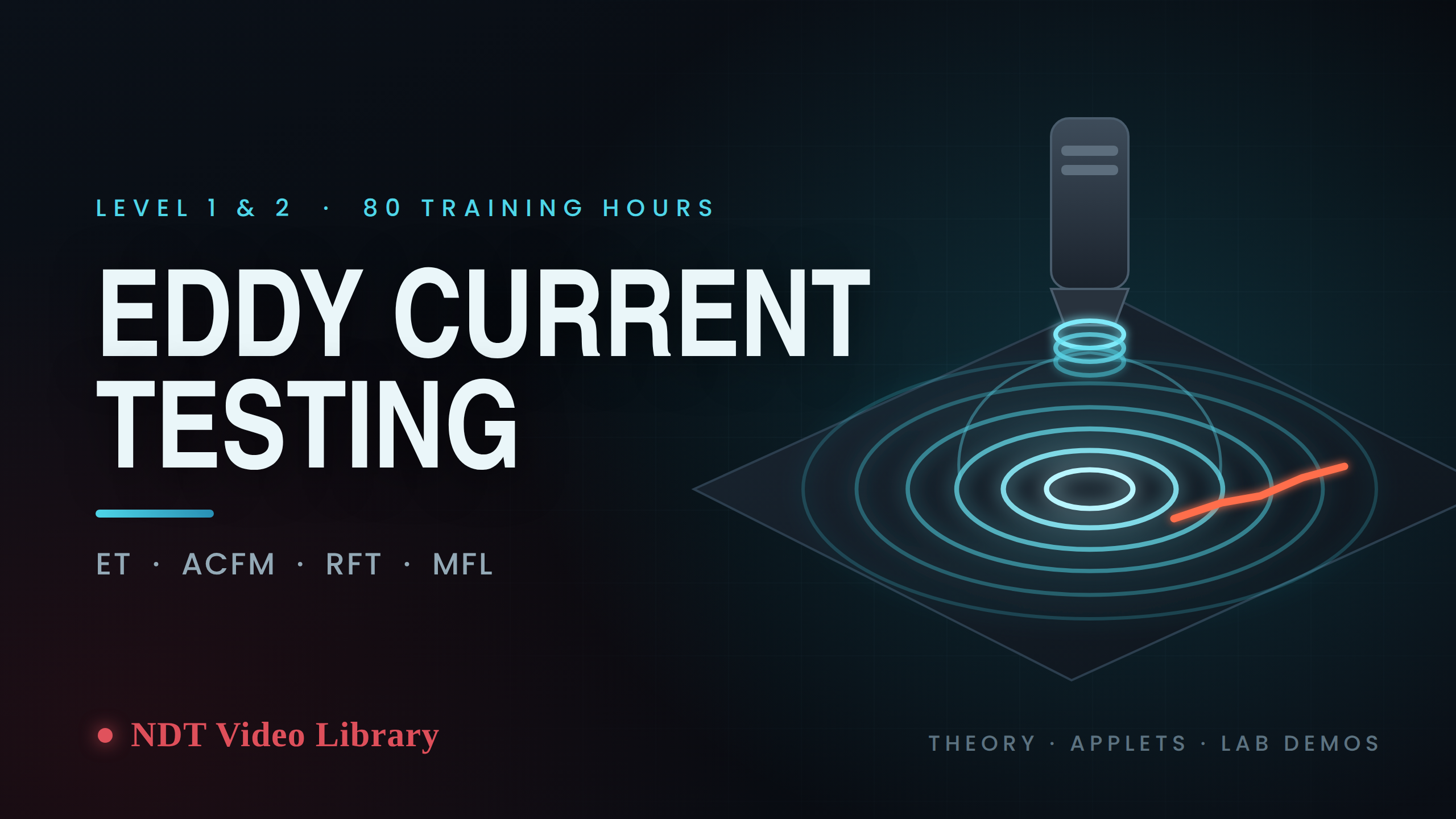 Product image for Eddy Current Testing Level 1 & 2