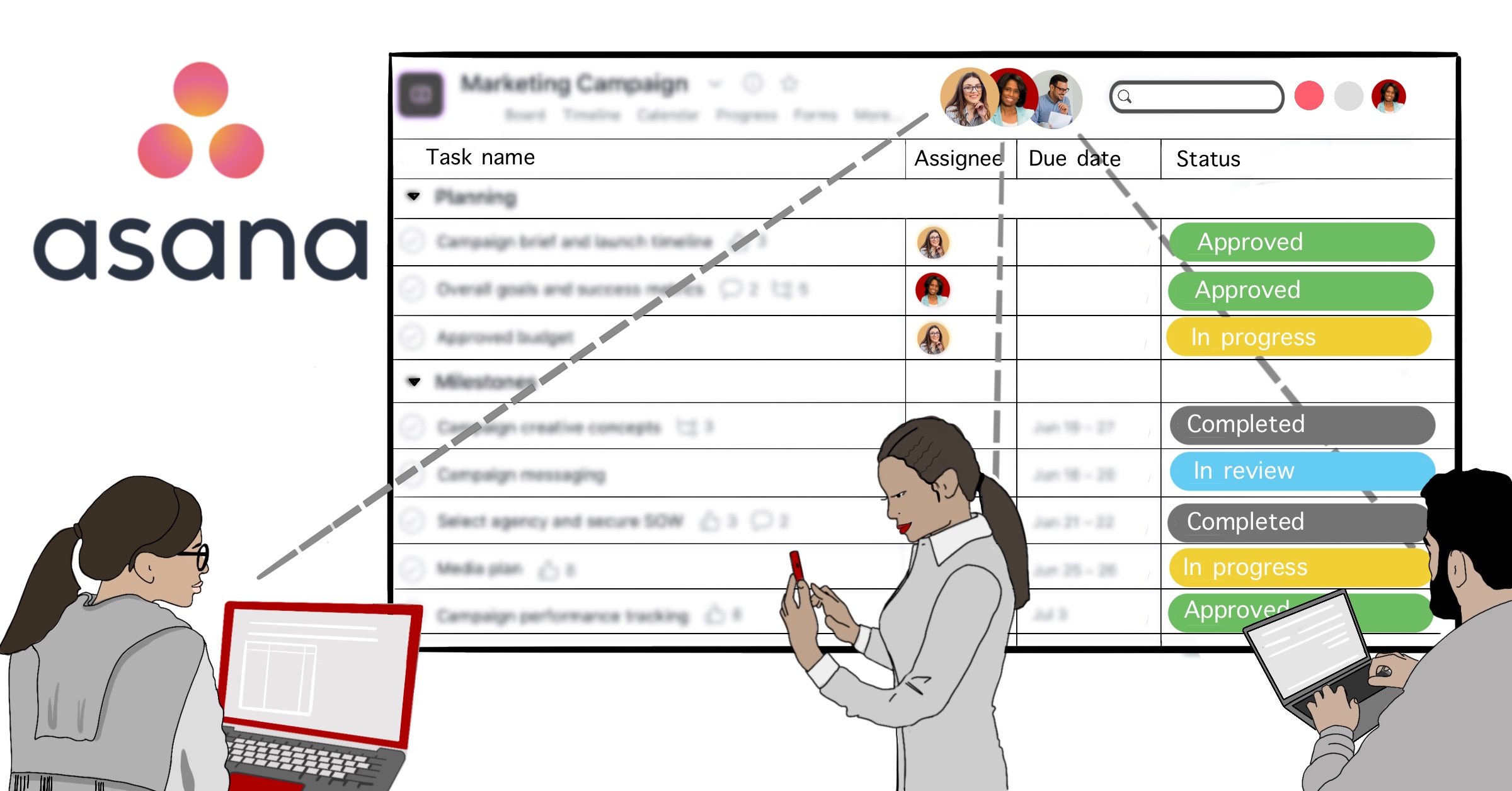 Product image for Asana Foundations Training - Project Management with Asana