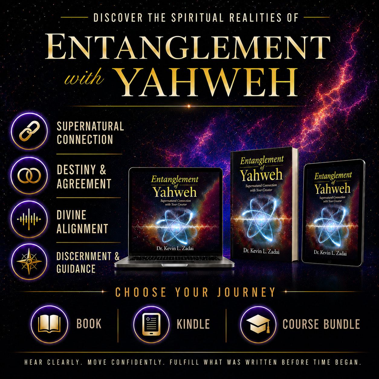 Entanglement of Yahweh