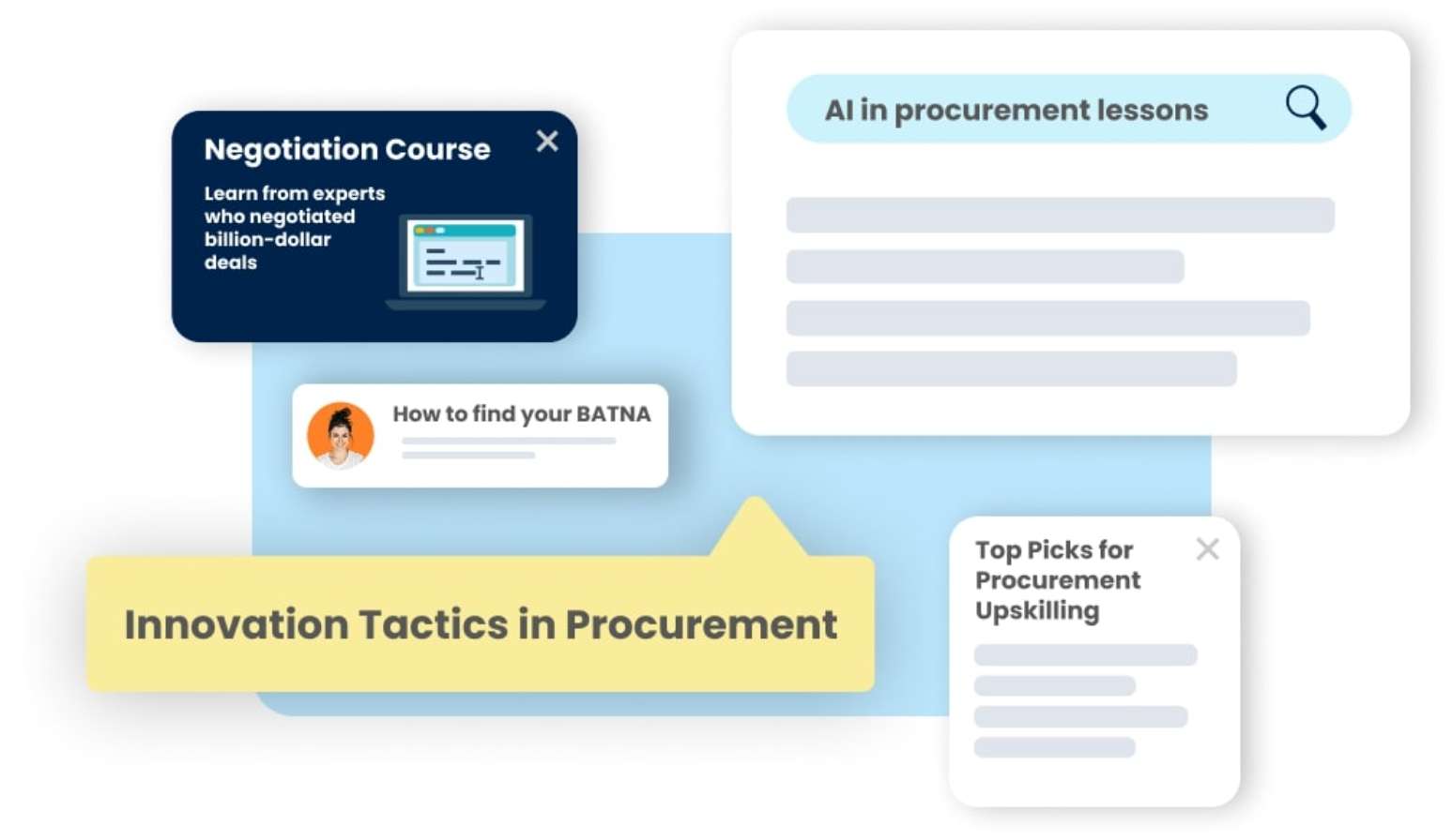 Product image for AI Lesson Searcher