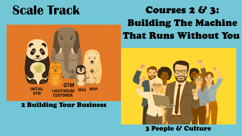 Product image for Who Says You Can't Startup Scale Track