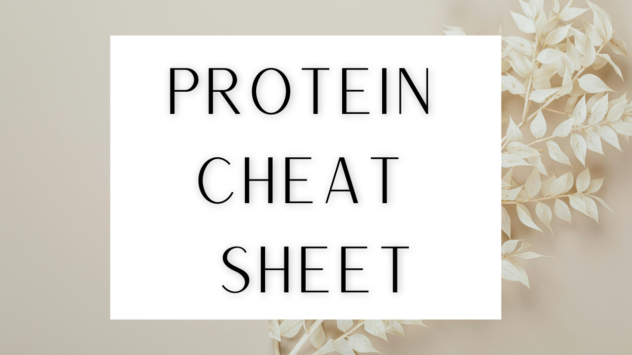 Product image for Protein Cheat Sheet