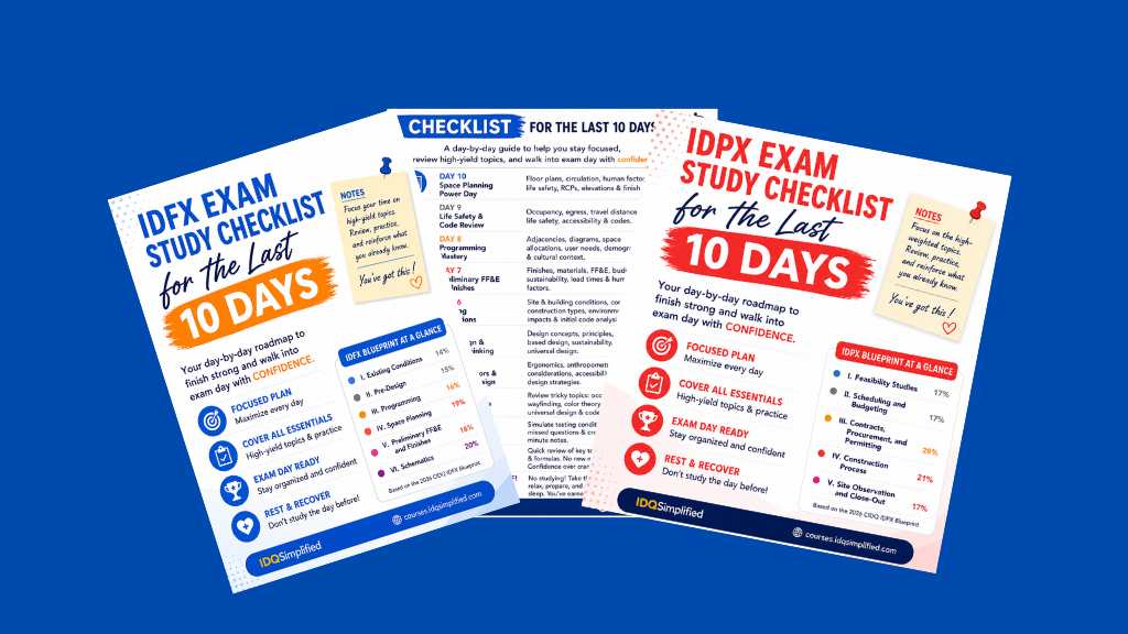 Product image for NCIDQ Final Countdown Study Checklist Bundle