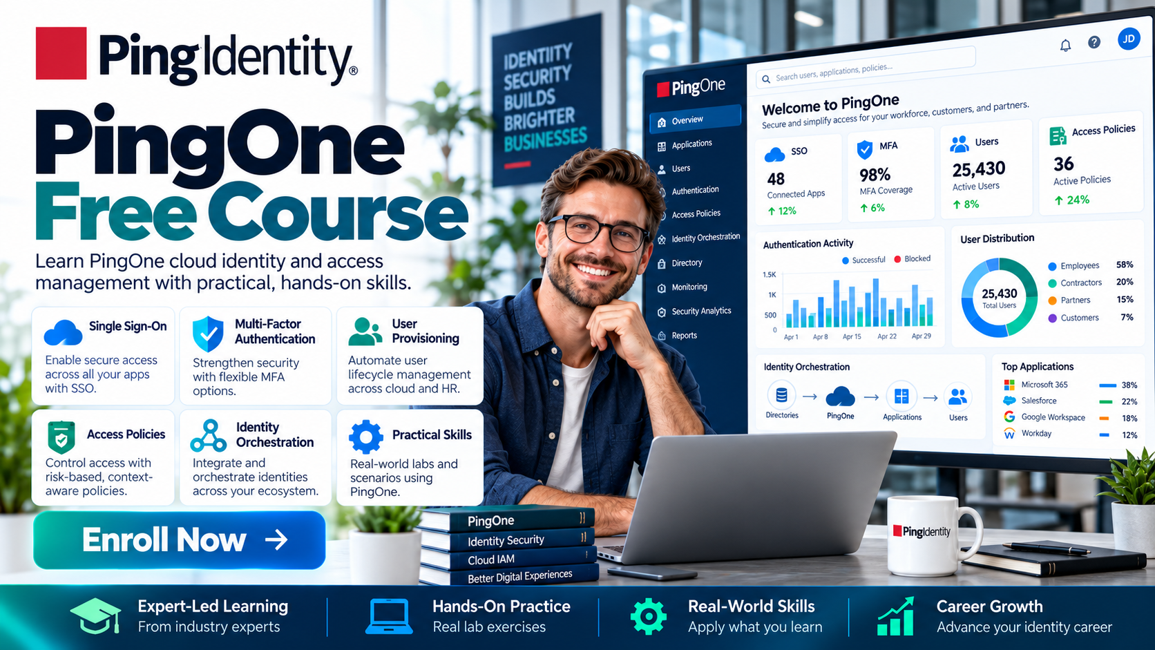 Product image for PingOne Free Course