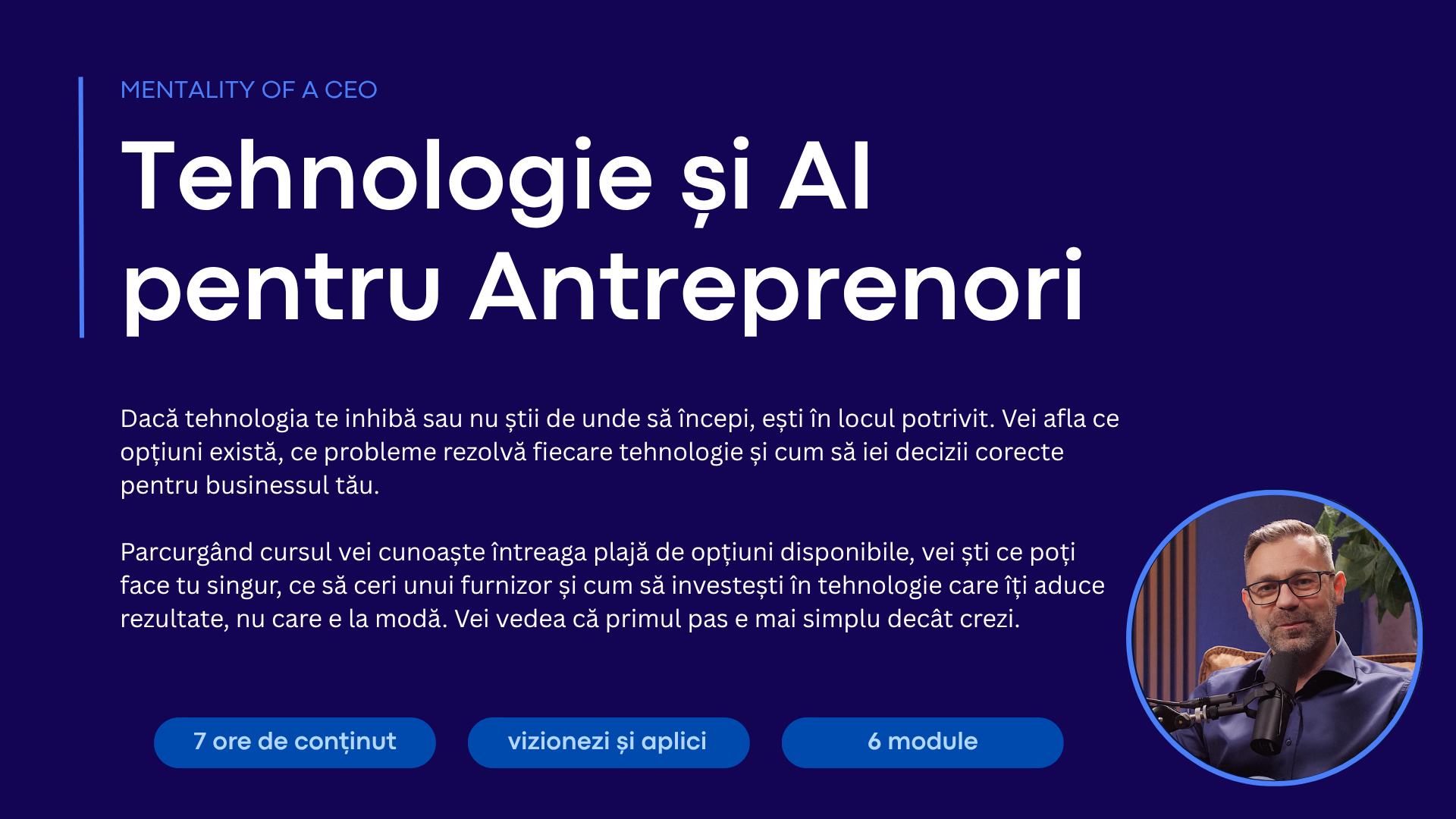 Product image for Tehnologie și AI pentru Antreprenori