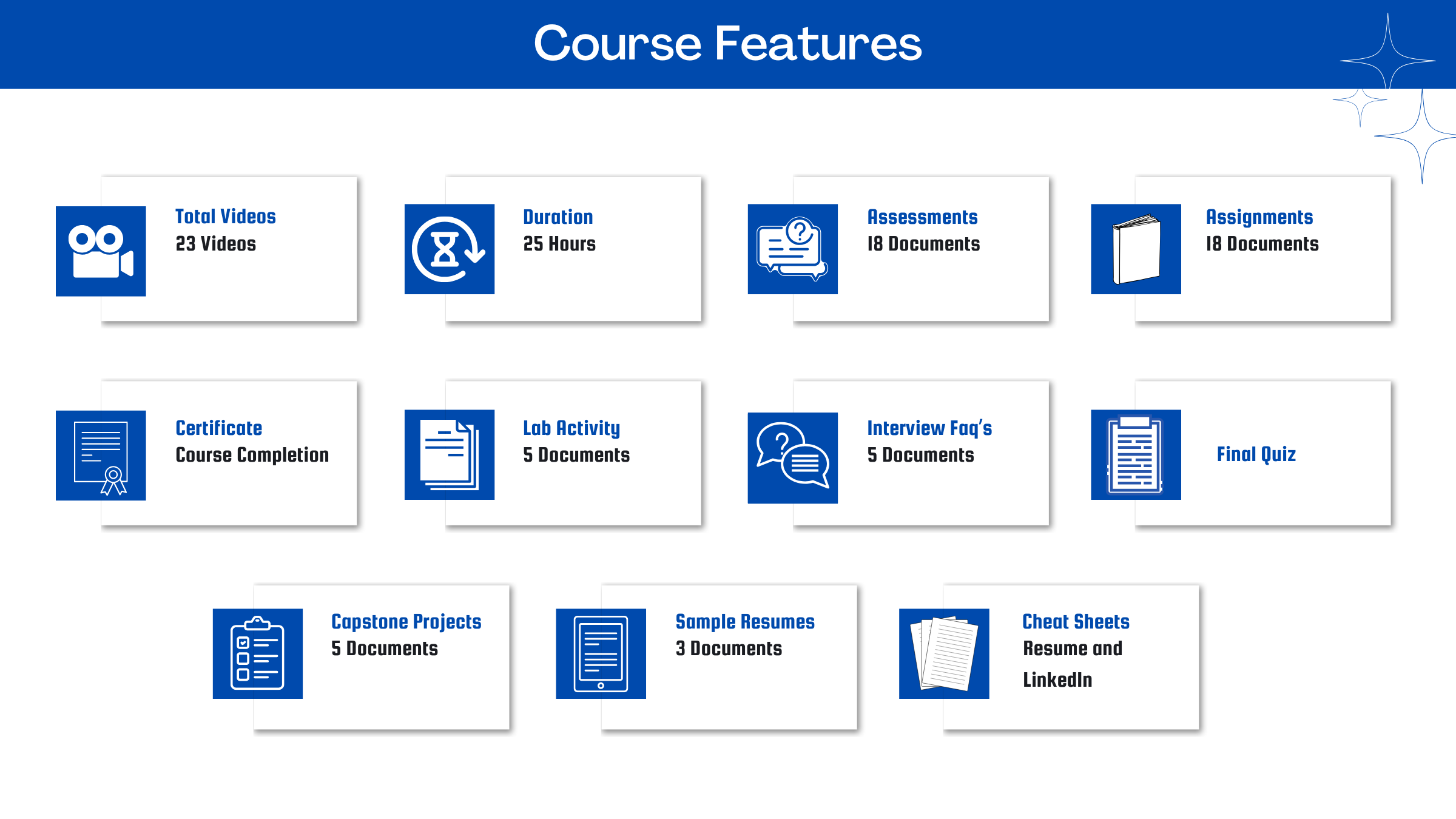SAP S/4HANA Flexible Real Estate Management (REFX) - Course Feature