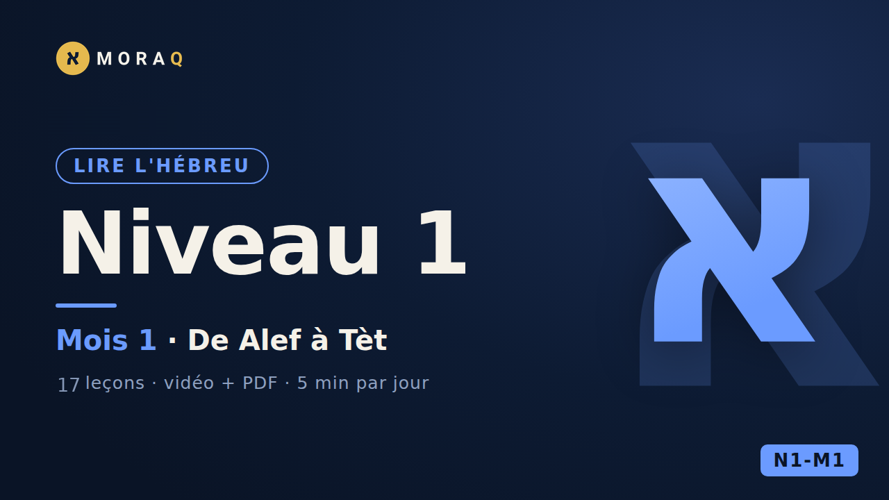 Image du produit pour Niveau 1 - Mois 1