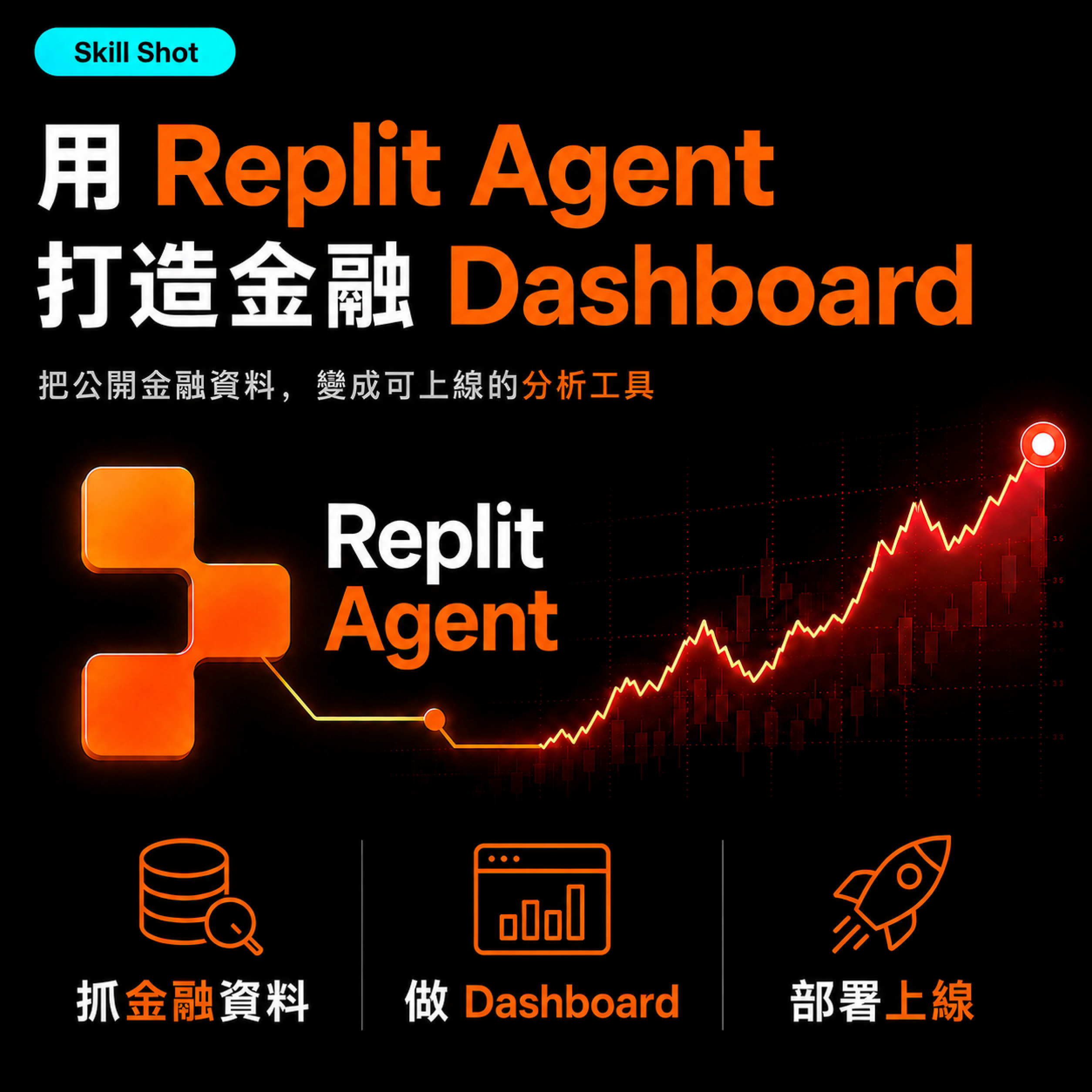 Skill Shot｜Replit Agent 資料工程實戰：60 分鐘打造金融爬蟲與即時儀表板