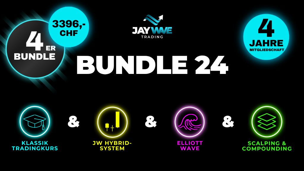 Product image for Bundle 24 - Klassik Tradingkurs + Das Hybridsystem + Masterclass Elliot Wave + Scalping &amp; Compounding – 3’396 CHF – 4 Jahre Mitgliedschaft