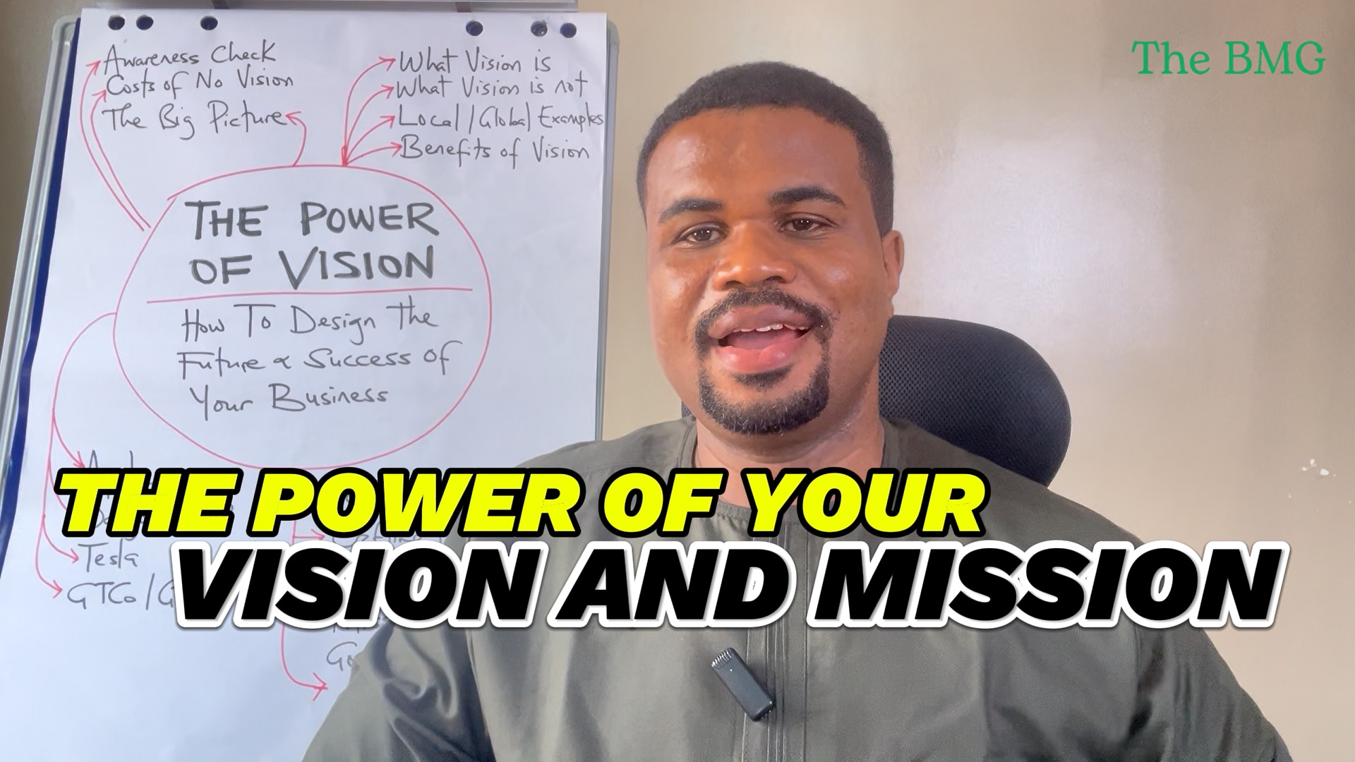Product image for The Power Of Vision: How To Craft The Vision, Mission, Strategy, Core Values, And Goals Of A Business