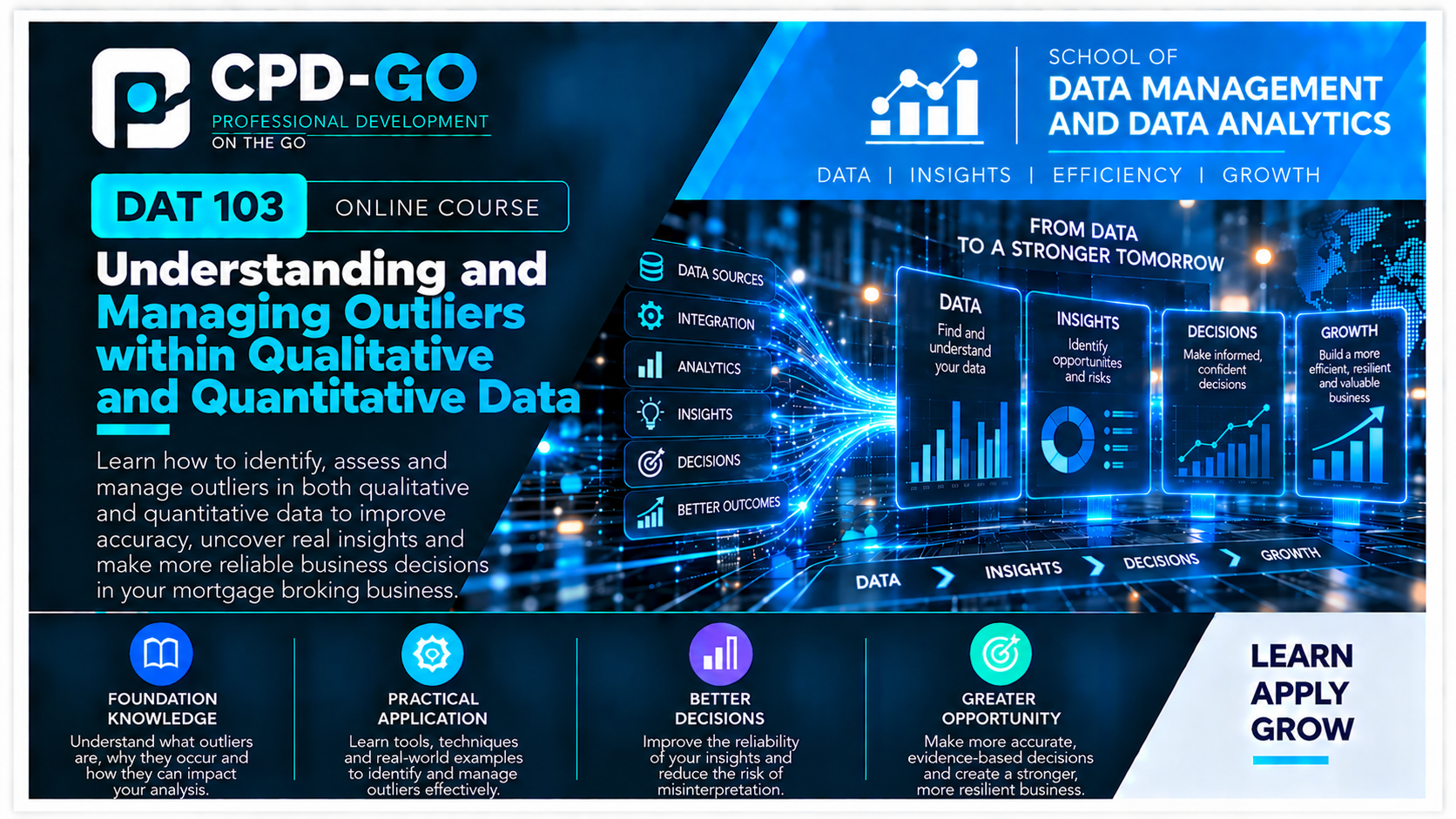 Product image for DAT 103 - Understanding and Managing Outliers within Qualitative and Quantitative Data