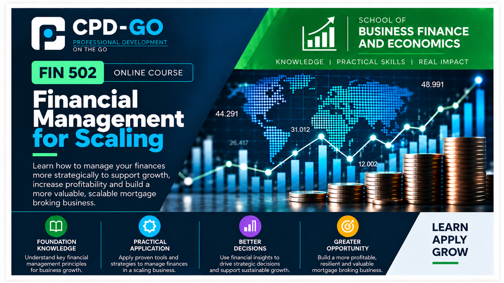 Product image for FIN 502 - Financial Management for Scaling