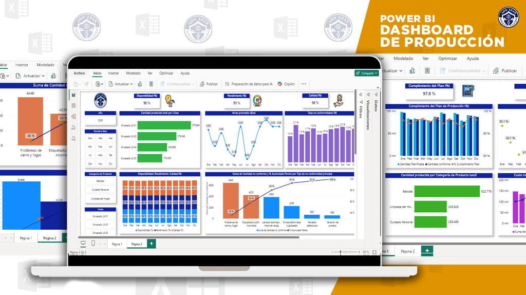 Imagen de producto para Dashboard de Producción | POWER BI