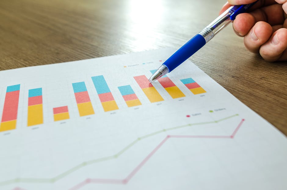 Product image for How To Use Graphs And Charts In Research Paper?
