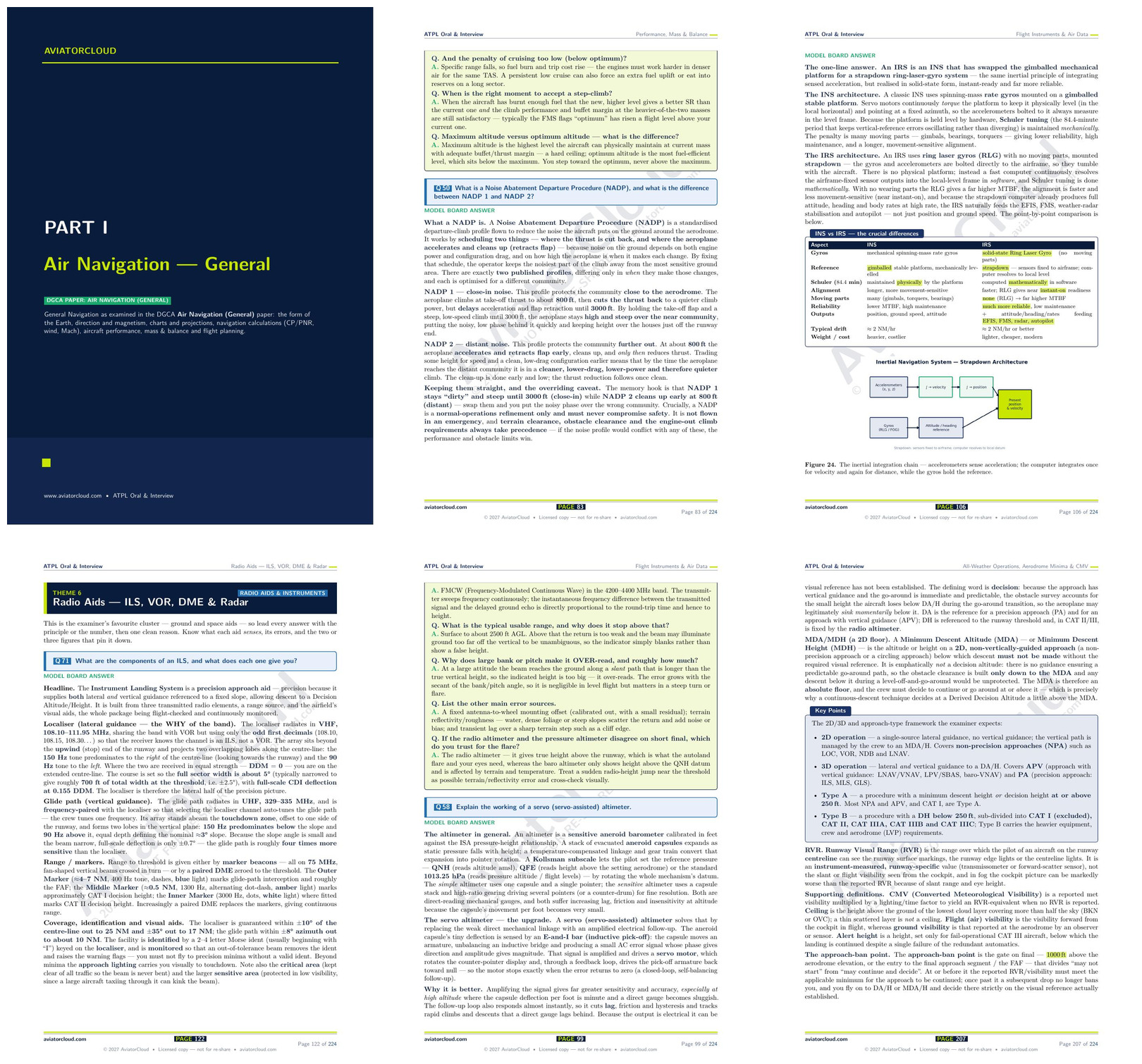 Air Navigation  Instruments Oral Viva eGuide — inside preview pages