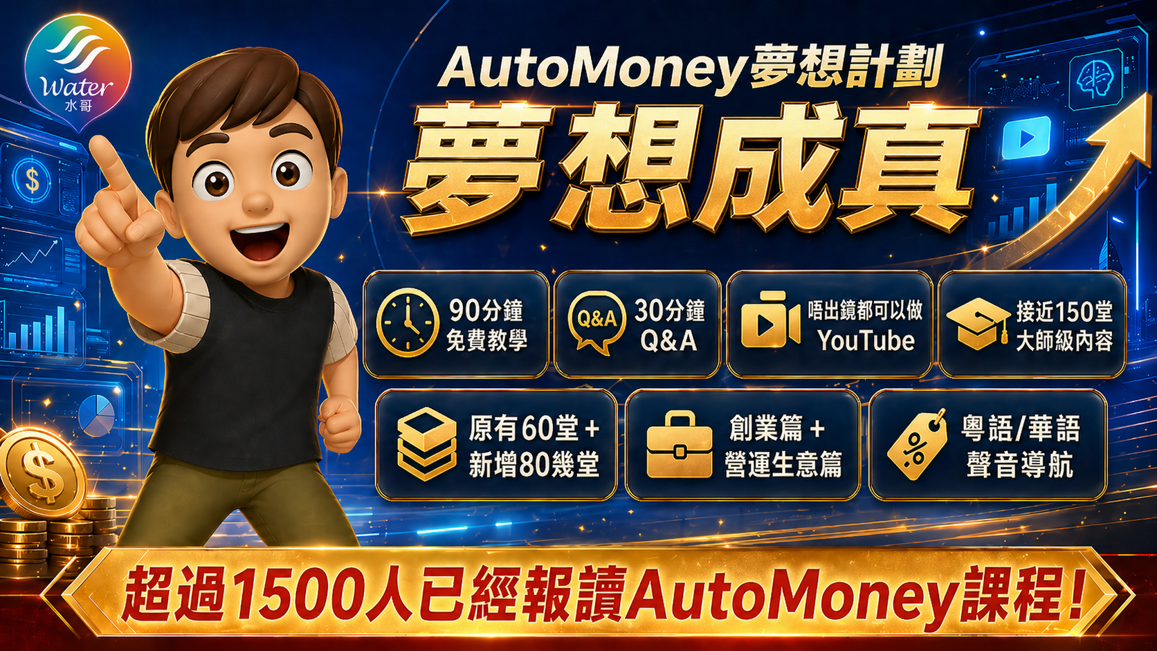 YouTube變現｜經營實戰課 的產品圖片