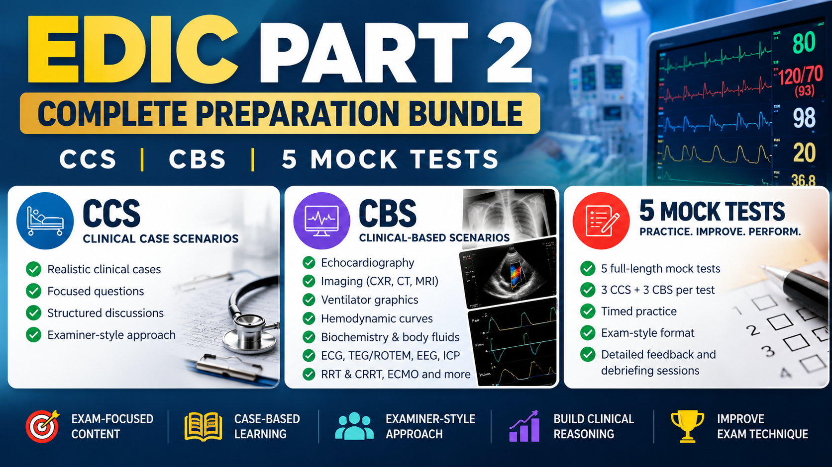 Product image for EDIC Part 2 Extended Complete Preparation Bundle – CCS, CBS, Recorded Classes, Live Zoom classes, dedicated whatsapp group for tips and tricks & 5 Mock Tests