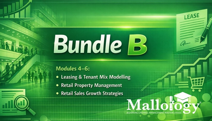 Product image for Mallology® Bundle B