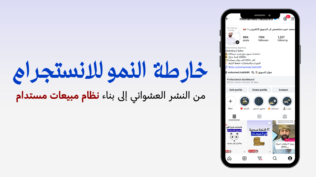 صورة المنتج لـ خارطة النمو للانستجرام 
