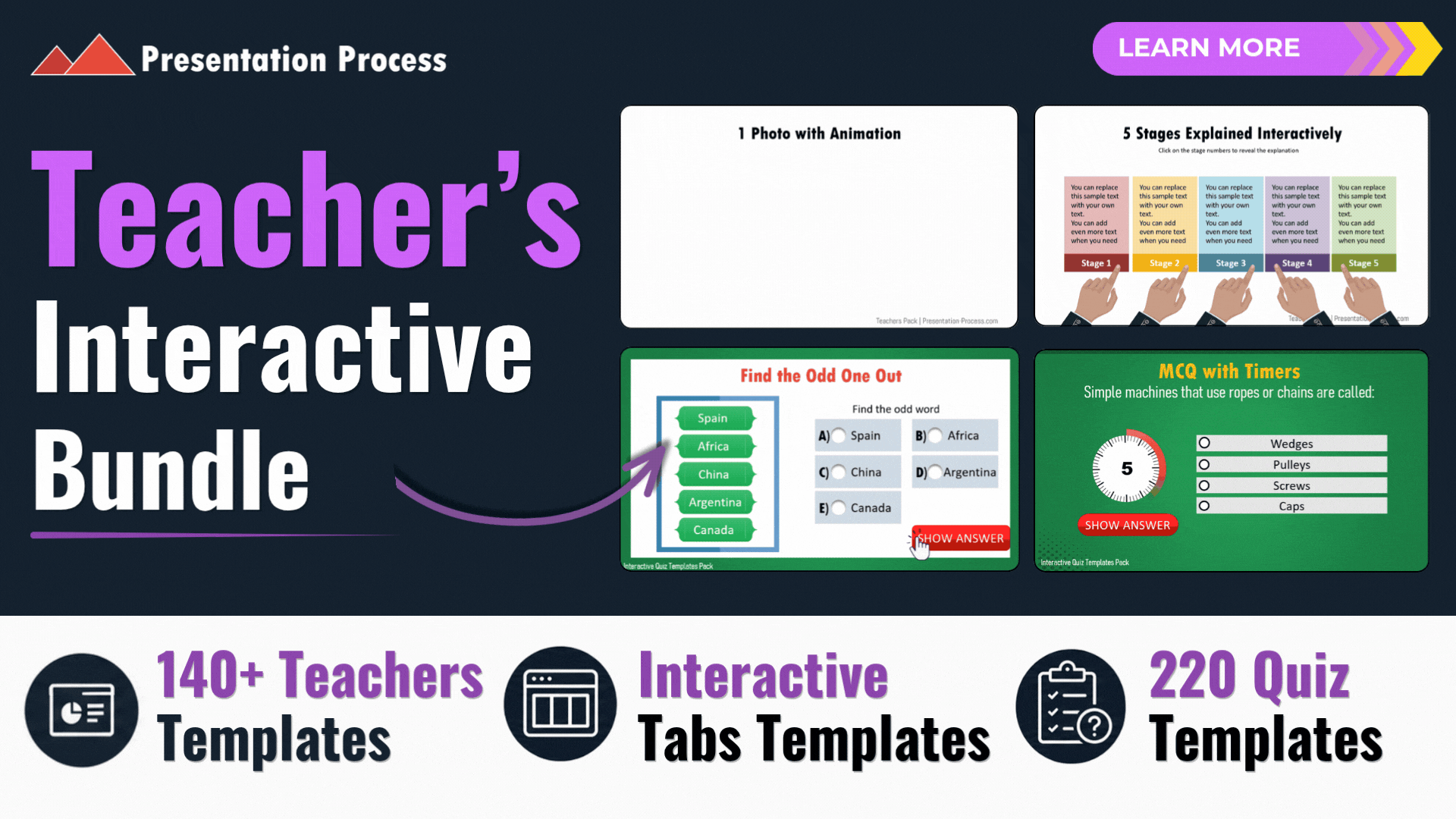 Product image for PowerPoint Teachers BUNDLE