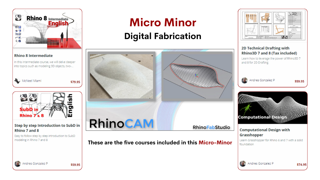 Product image for Micro Minor - Diseño Computacional de Joyería (Impuestos Incluidos)