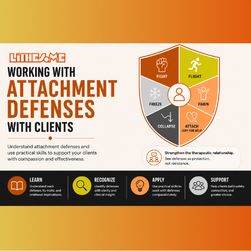 Product image for Working with Attachment Defenses with clients