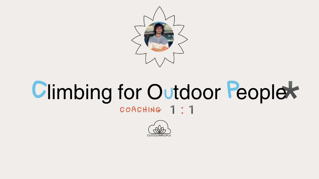 Immagine del prodotto per Climbing for Outdoor People