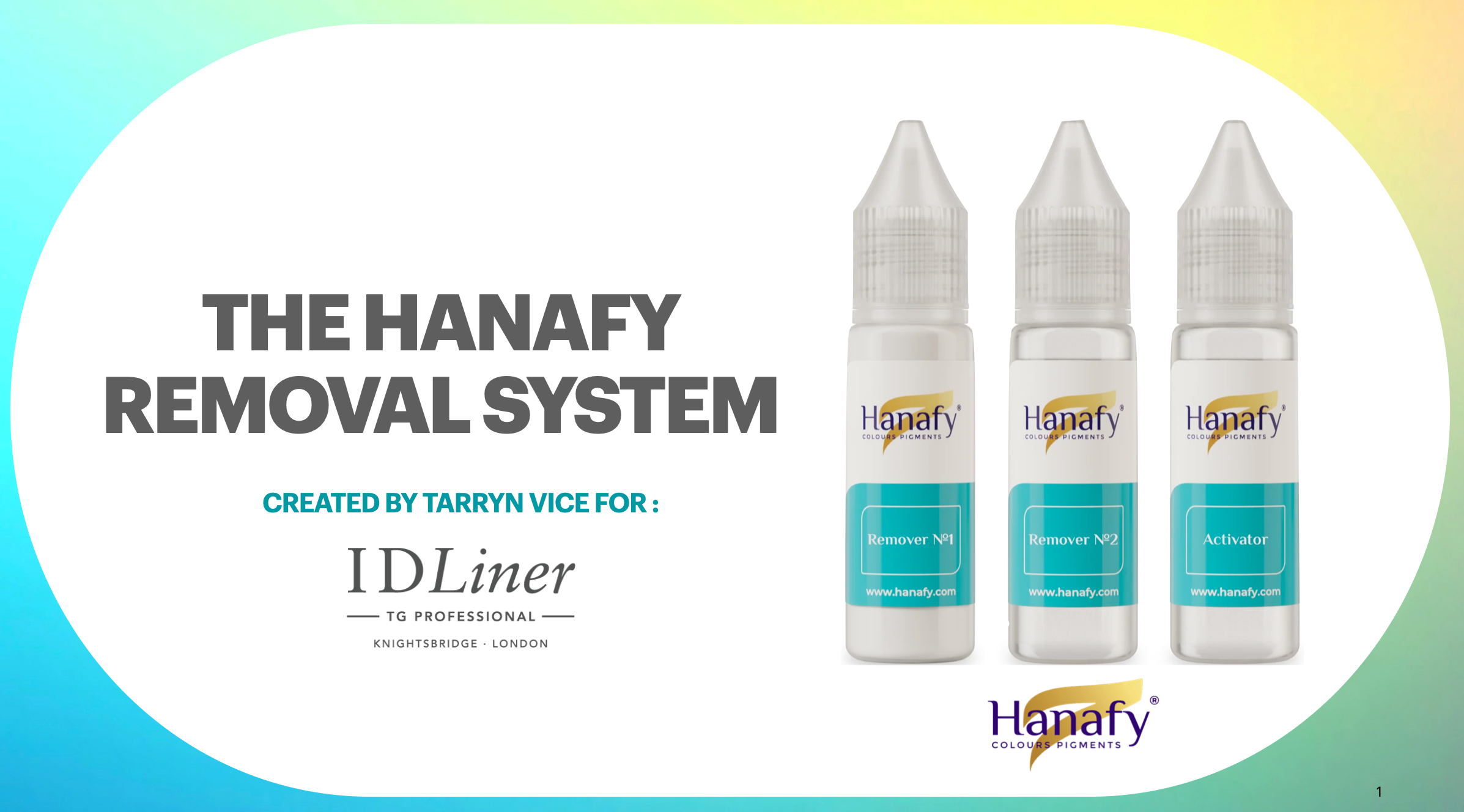 Product image for ID Liner - Hanafy Removals System Online Class