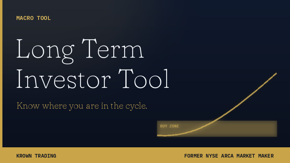 Product image for The Long Term Investor Tool