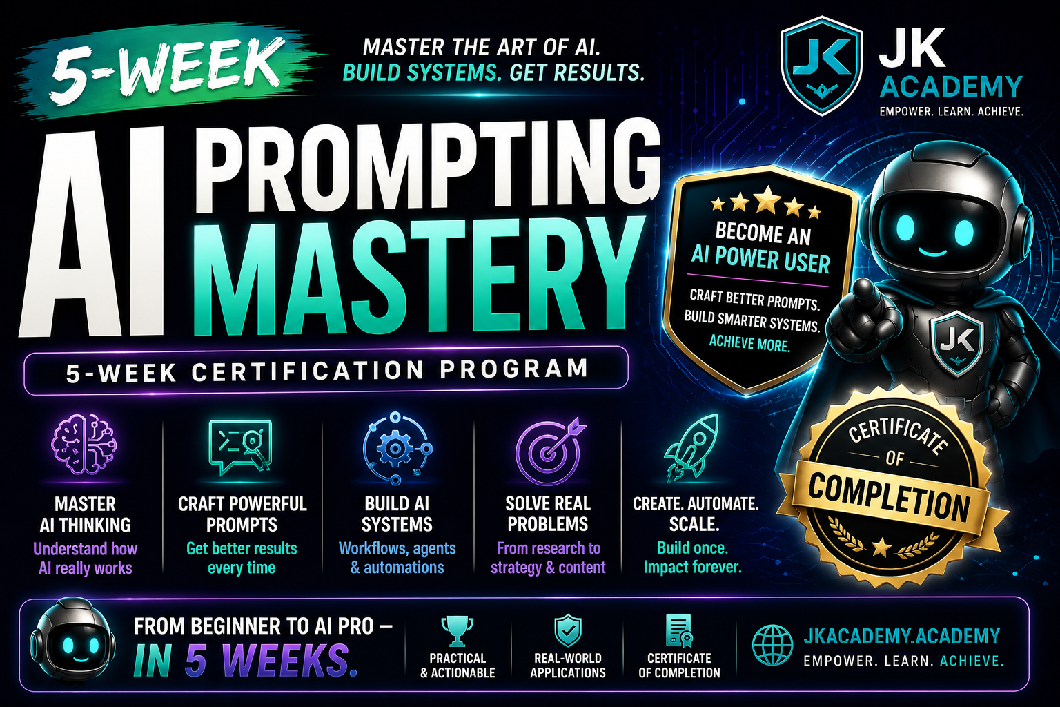 Product image for AI Prompting Mastery  (5-Week Certification Program)