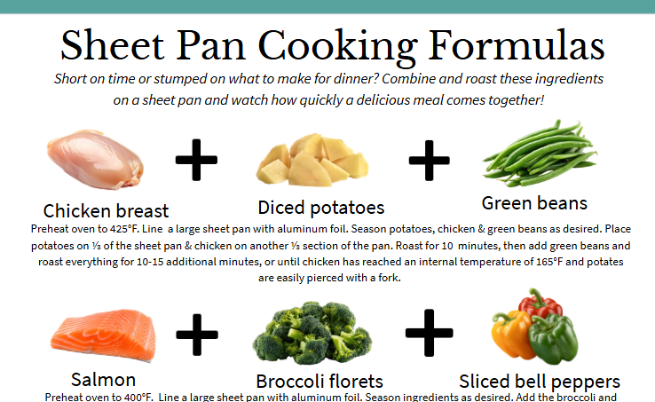 Product image for Sheet Pan Cooking Formula